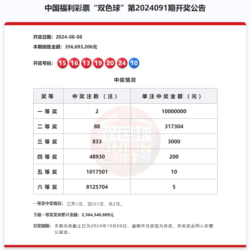 https://f.jiangduoduo.com/info/17231912031709ab9ae15-73c6-40fb-915a-551065de0364.png