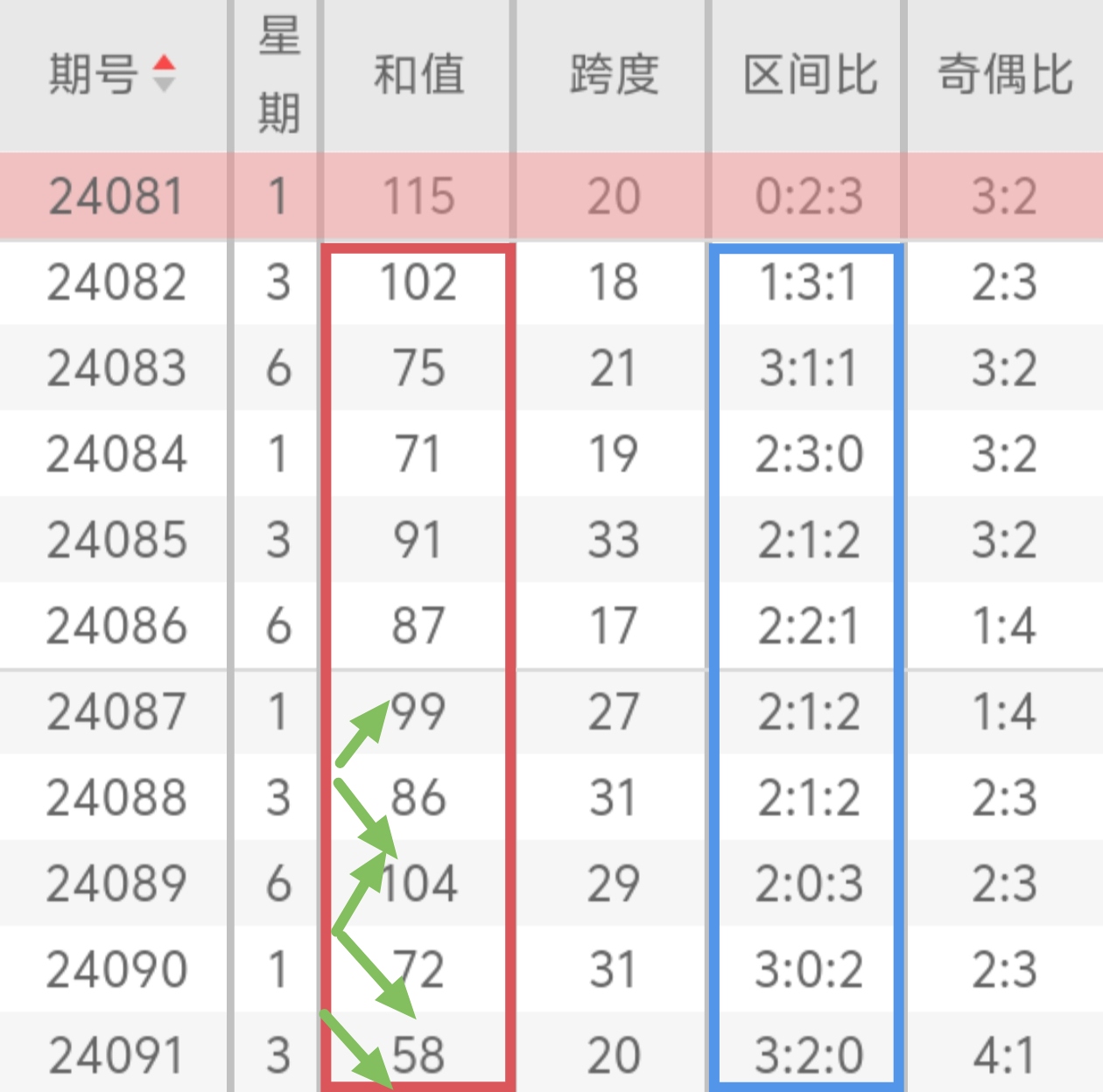 https://f.jiangduoduo.com/info/1723200547013df21f434-0a69-4a51-b0ad-4eb8db4729df.jpg