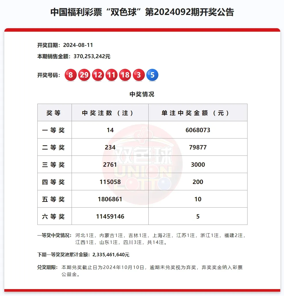 https://f.jiangduoduo.com/info/1723449645610faaadcaf-cc3d-4365-a388-93ce0f896cf9.png