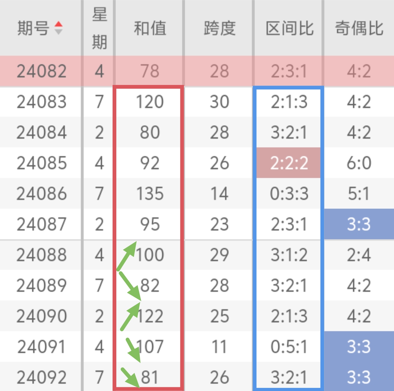 https://f.jiangduoduo.com/info/172345620904002bd2168-9801-4ffe-9d08-56ee0b9b08e7.jpg