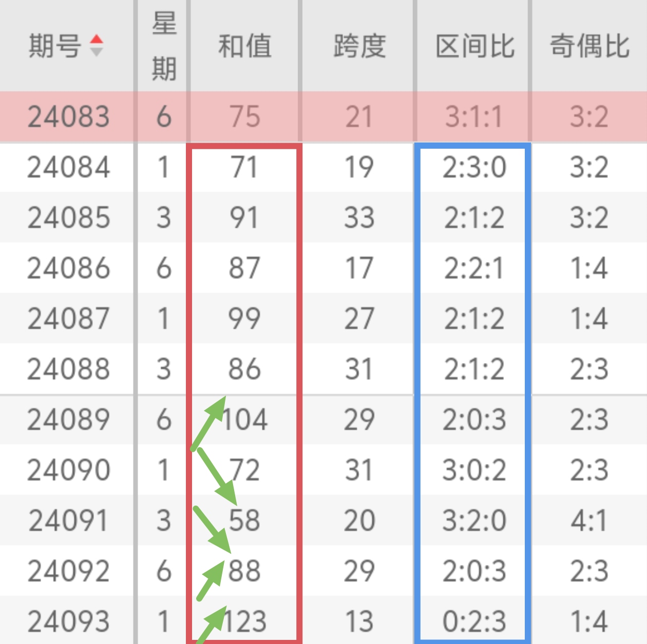 https://f.jiangduoduo.com/info/17235436089046ac0b820-cf0a-41ad-9602-97df68e7090f.jpg