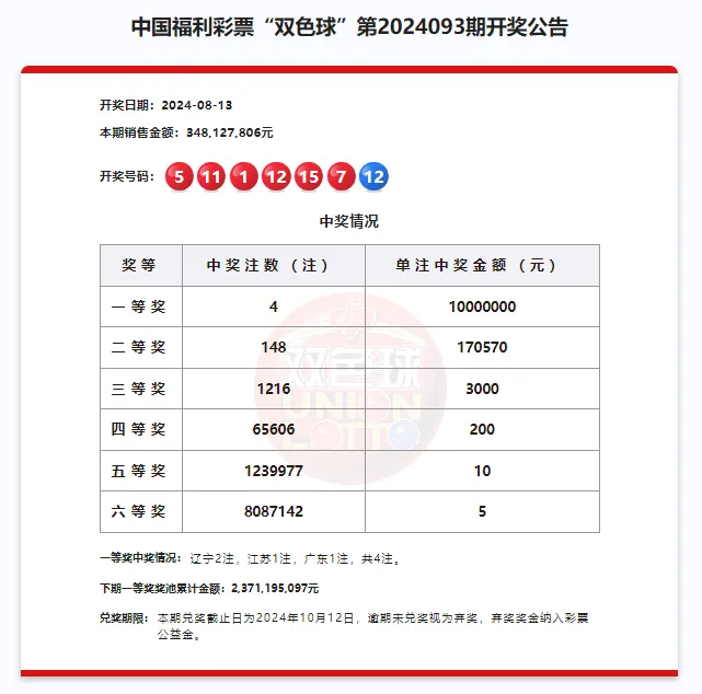 https://f.jiangduoduo.com/info/17236197148902a9a1996-f98f-4032-aa4d-ee6105564bf2.png