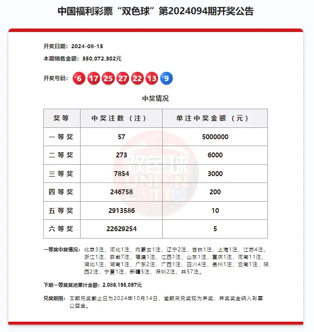 https://f.jiangduoduo.com/info/17237957138637c53ed31-d96d-4319-8098-3e212bbc6919.png