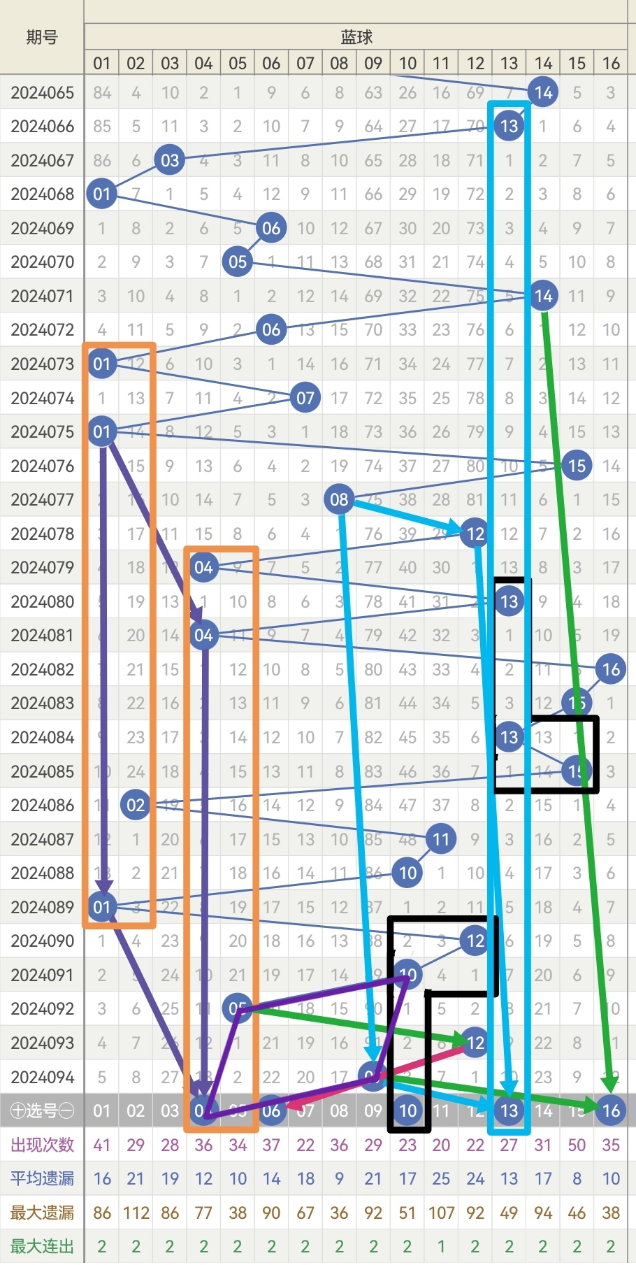 https://f.jiangduoduo.com/info/17237959301277fb66122-d272-4adc-bc96-ca41ccb95080.jpg