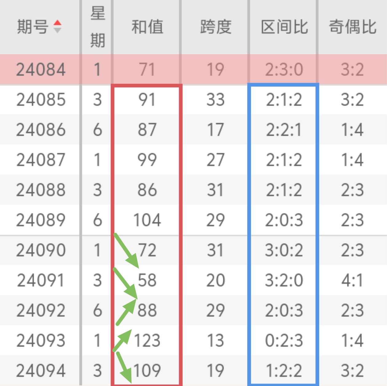 https://f.jiangduoduo.com/info/1723799892940da6c7732-5a30-4afb-8b4a-91c71e0a79cf.jpg