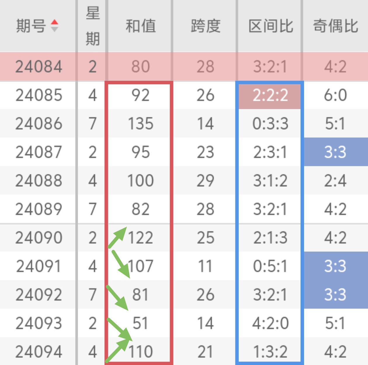 https://f.jiangduoduo.com/info/17239546670560fb42961-34b7-41f6-9a21-026d267e8de8.jpg