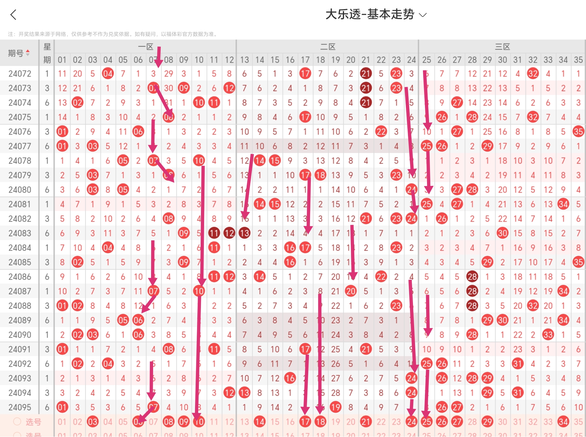 https://f.jiangduoduo.com/info/1723966240336b13085fe-e3b5-4ab6-8e7f-a67ae8a105e5.jpg