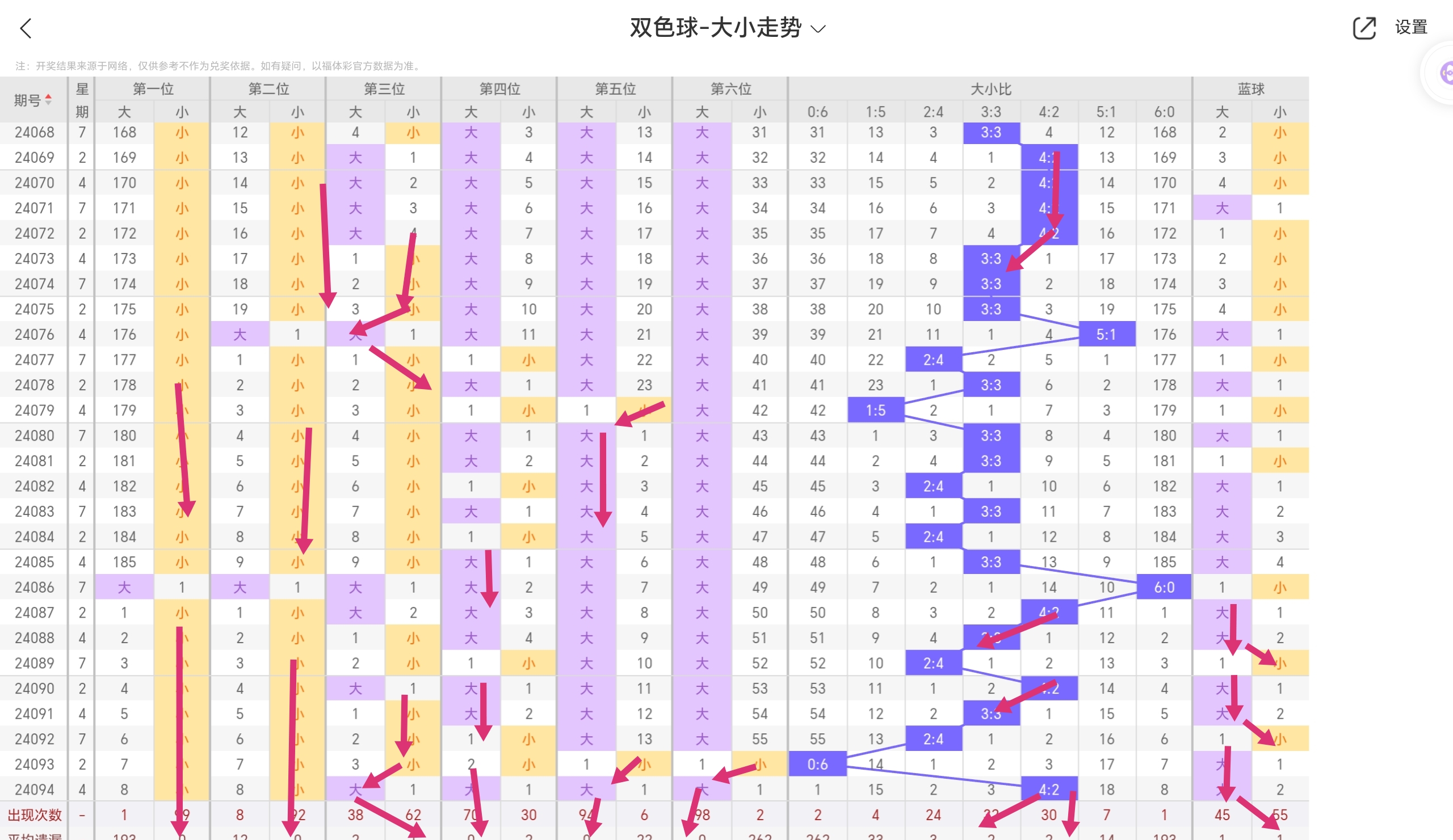 https://f.jiangduoduo.com/info/1723970012001d8a36ccd-e3b7-471b-8f4c-856987554653.jpg