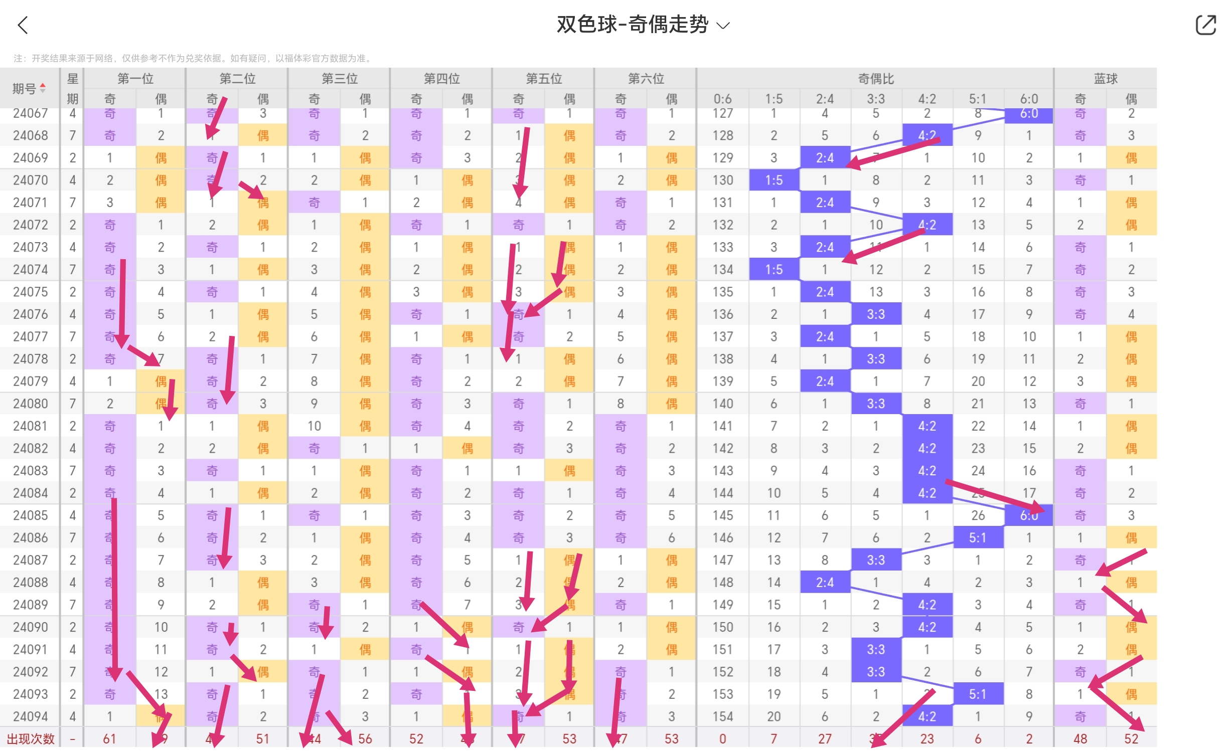https://f.jiangduoduo.com/info/1723970020266bfb67203-5692-4c3a-b32f-5d36b4c38886.jpg