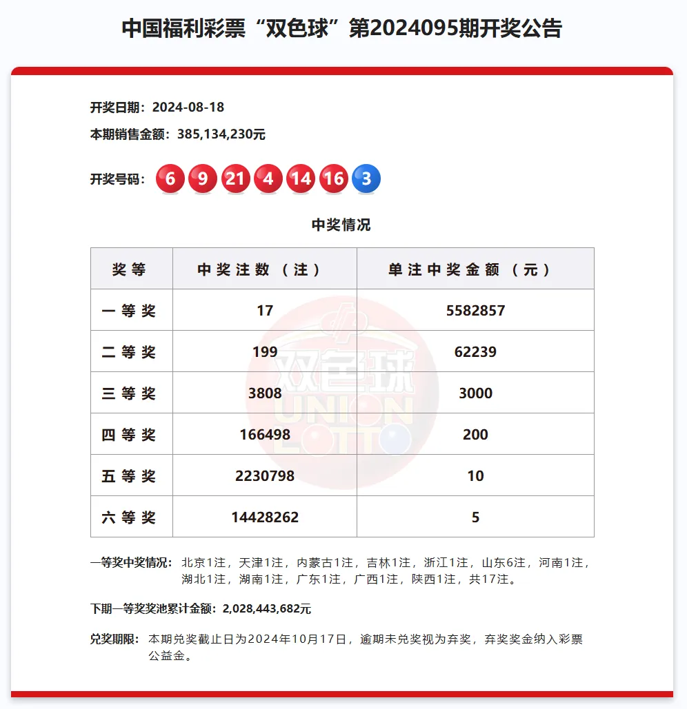https://f.jiangduoduo.com/info/1724058141263276c3045-2921-4fe8-8972-bb57beaf0cce.png