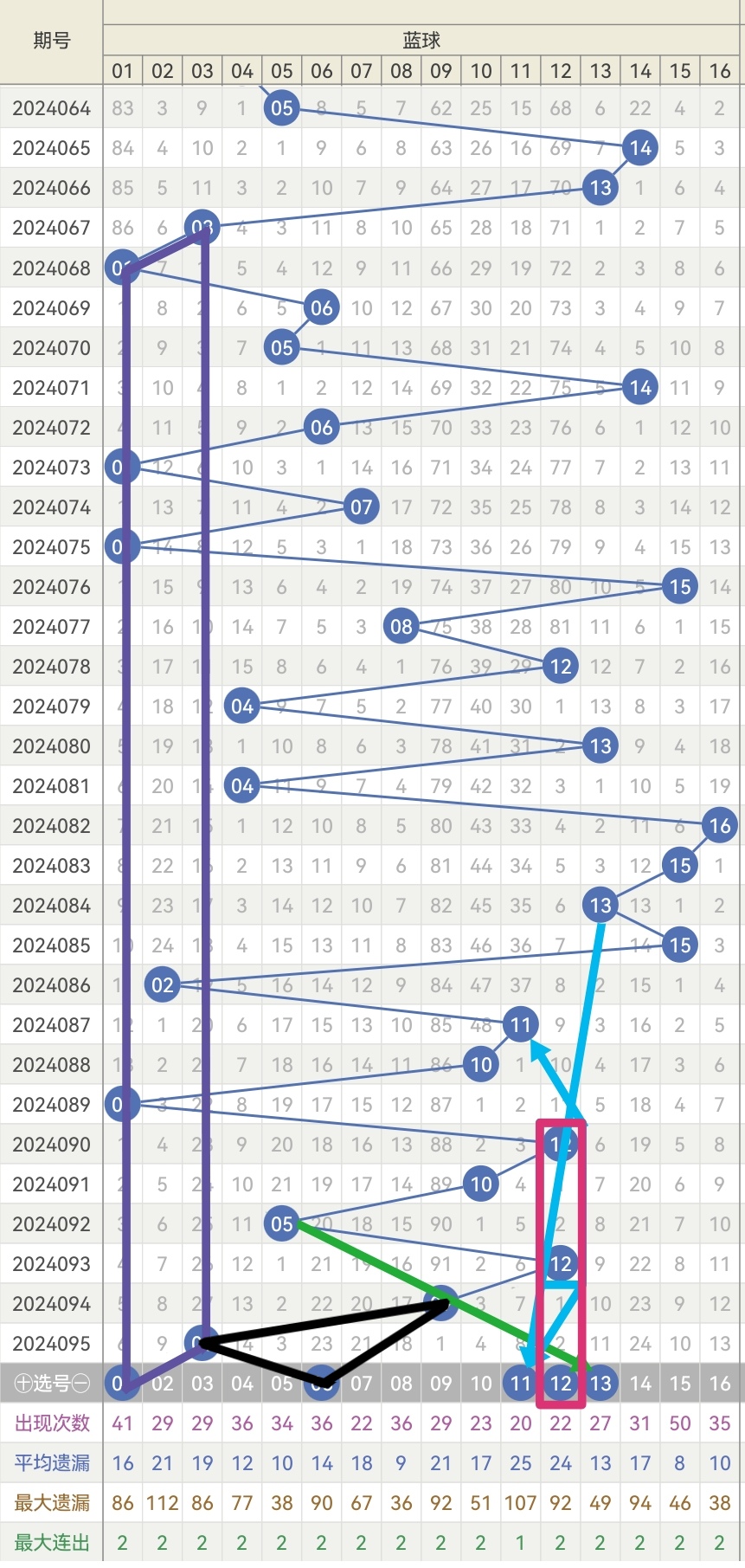 https://f.jiangduoduo.com/info/1724058961842b94b49cf-a031-44b1-83b0-ba32c800d266.jpg