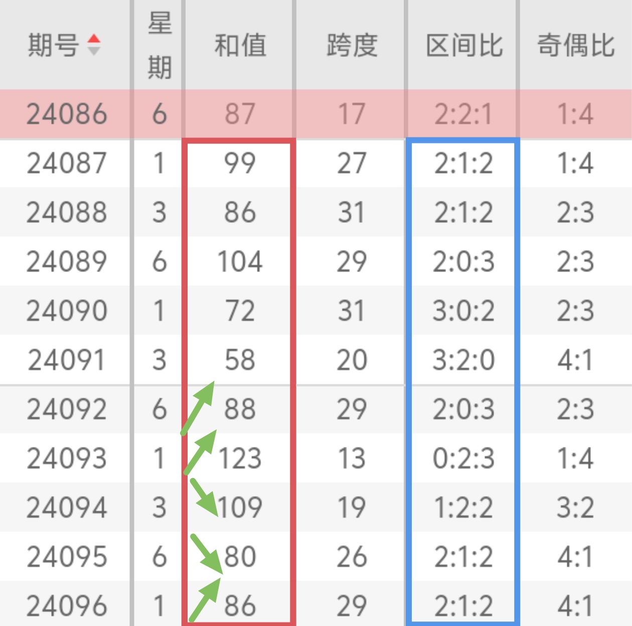https://f.jiangduoduo.com/info/1724148321710b143eff6-a109-4c33-8215-2a253f4bc508.jpg