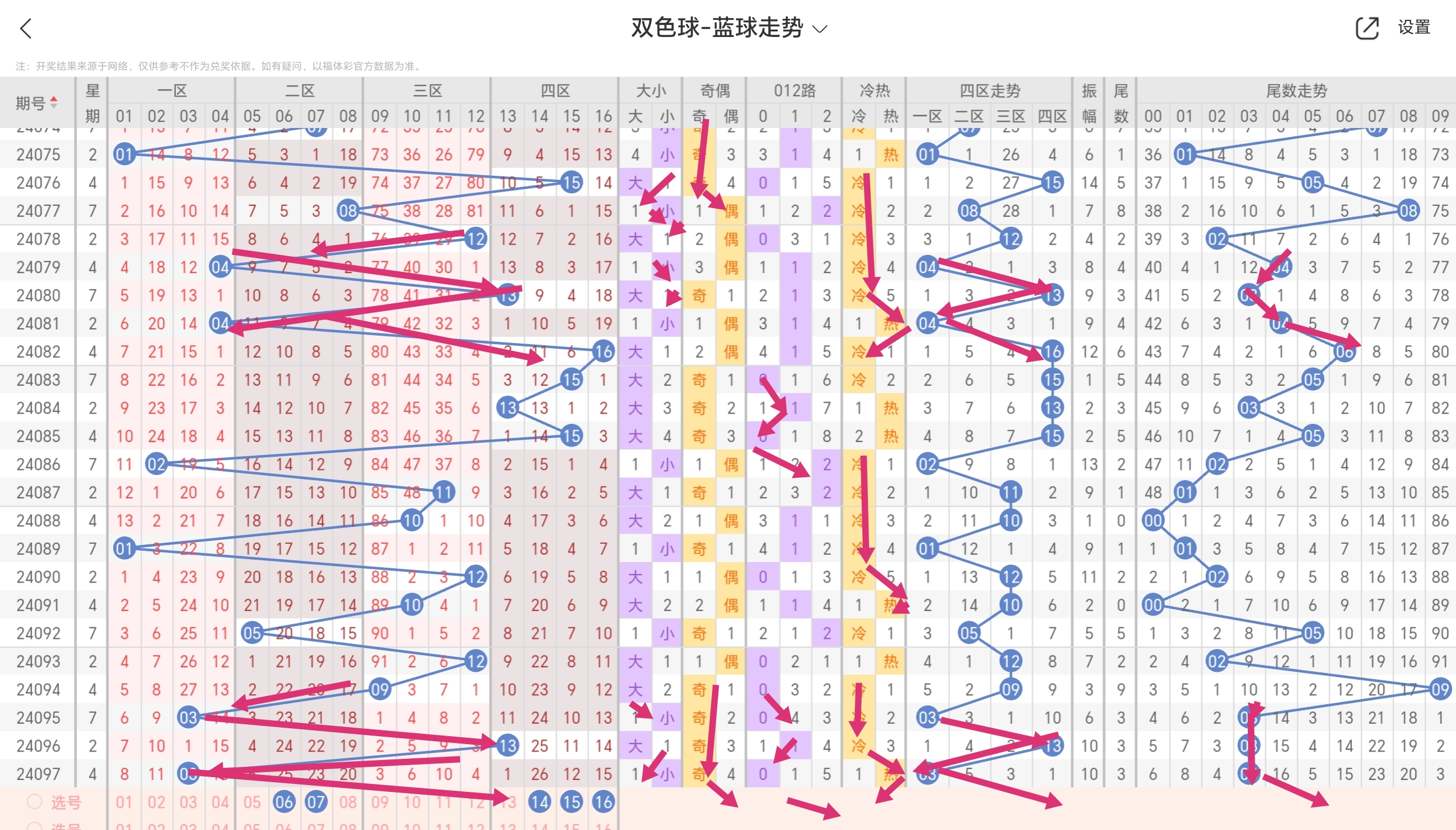https://f.jiangduoduo.com/info/17244883453374c04a207-9c62-4673-a5c9-bcbe2d511061.jpg