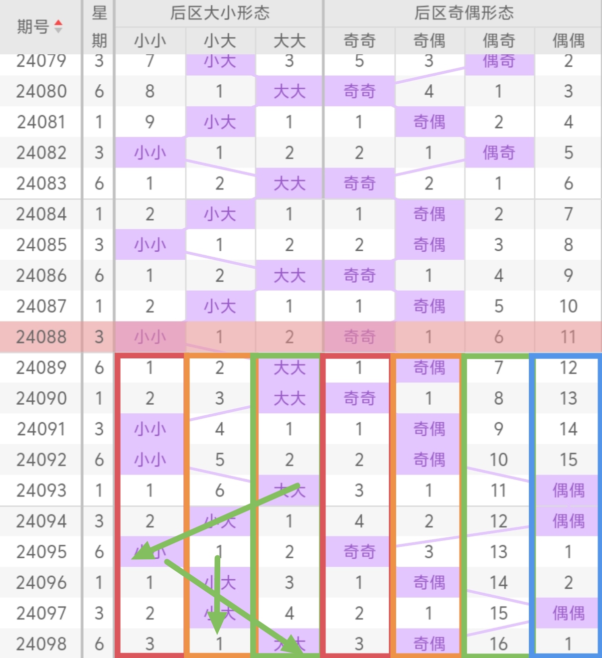 https://f.jiangduoduo.com/info/17245792865419d7c6519-9d42-4905-932d-f5adcf948e70.jpg