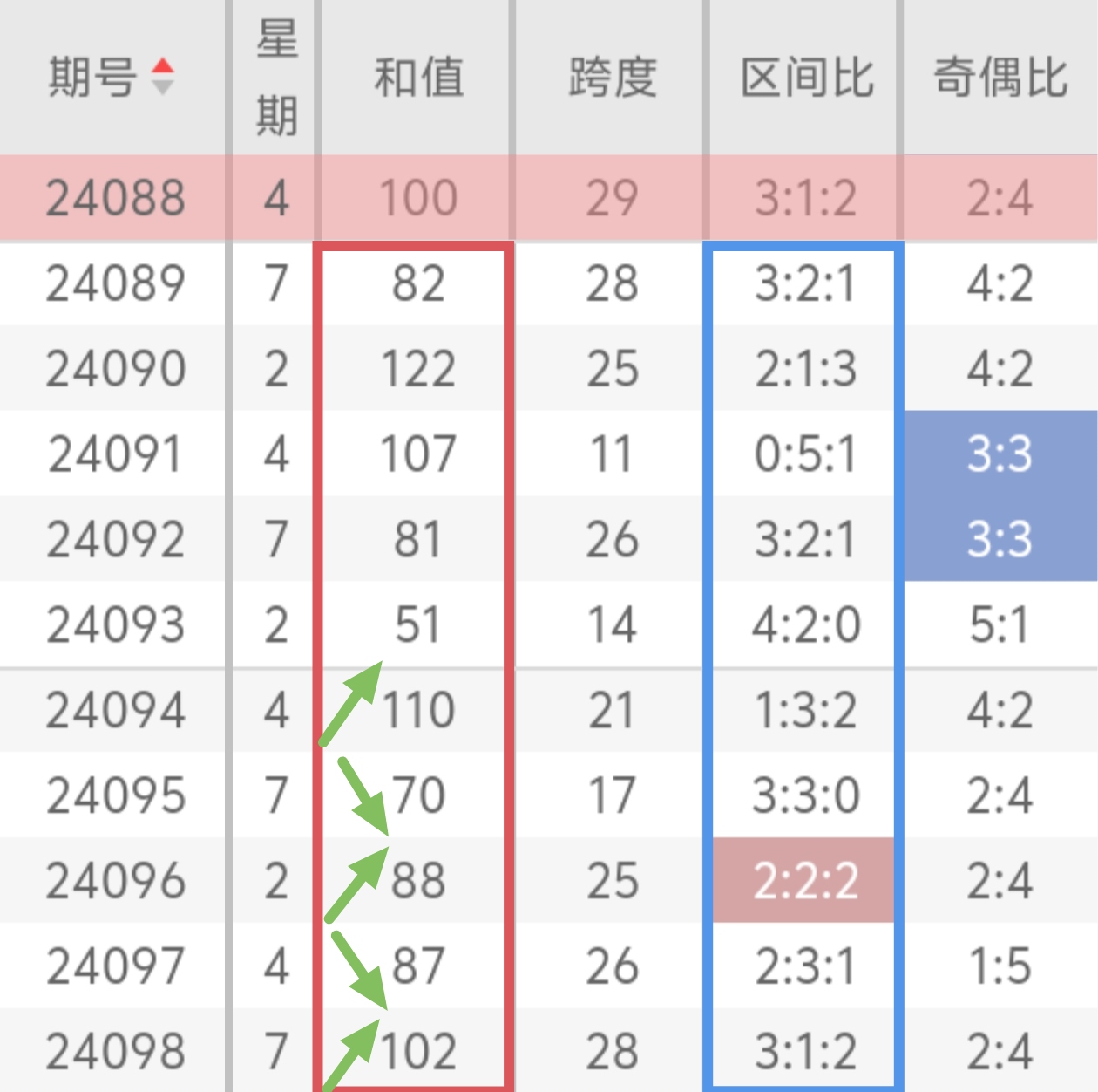 https://f.jiangduoduo.com/info/17246587371608e00327b-5555-4eb0-8381-4dff639ca7e6.jpg