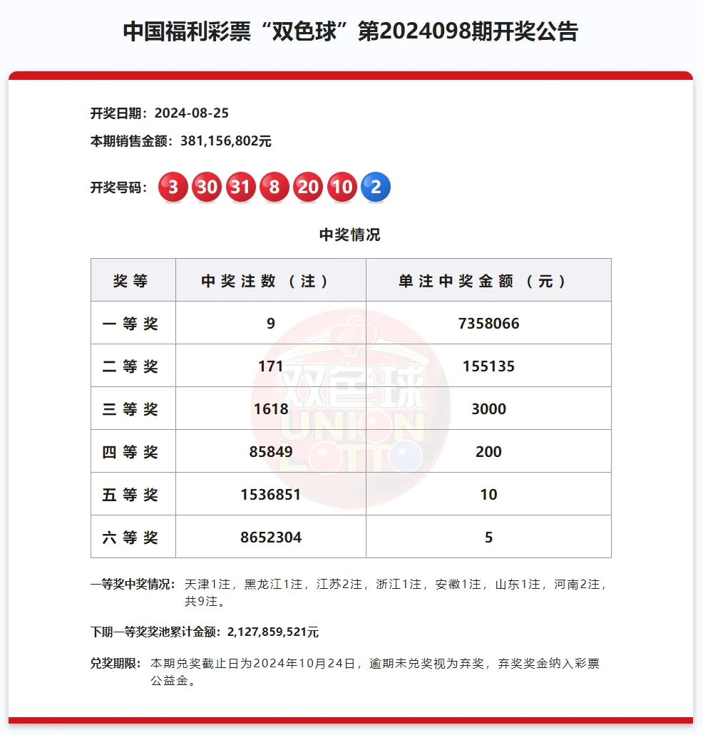 https://f.jiangduoduo.com/info/1724662663715f316e4fb-b1f1-4f9d-9721-9da6594d7483.png