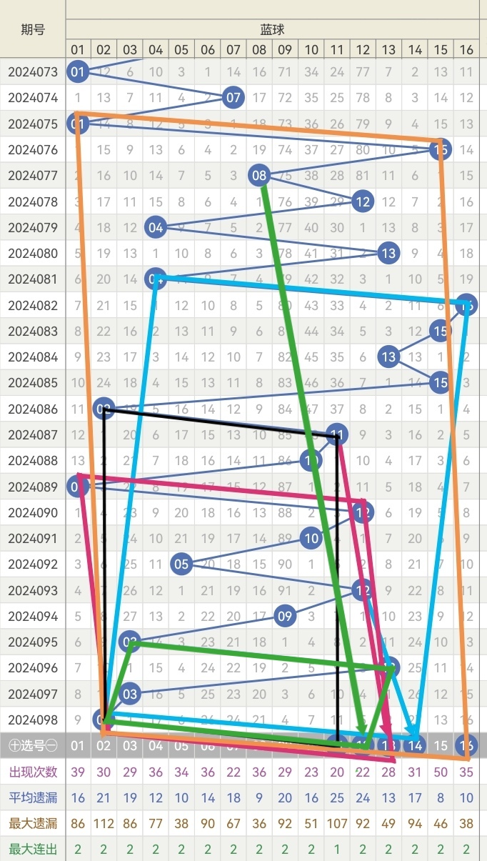 https://f.jiangduoduo.com/info/17246714425021749cc92-e07c-40b8-bf52-6a08611034e2.jpg