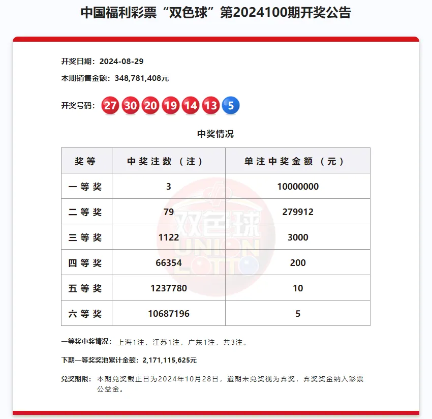 https://f.jiangduoduo.com/info/17250007915818dfa2265-9244-450c-8aa6-70cf421311ae.png