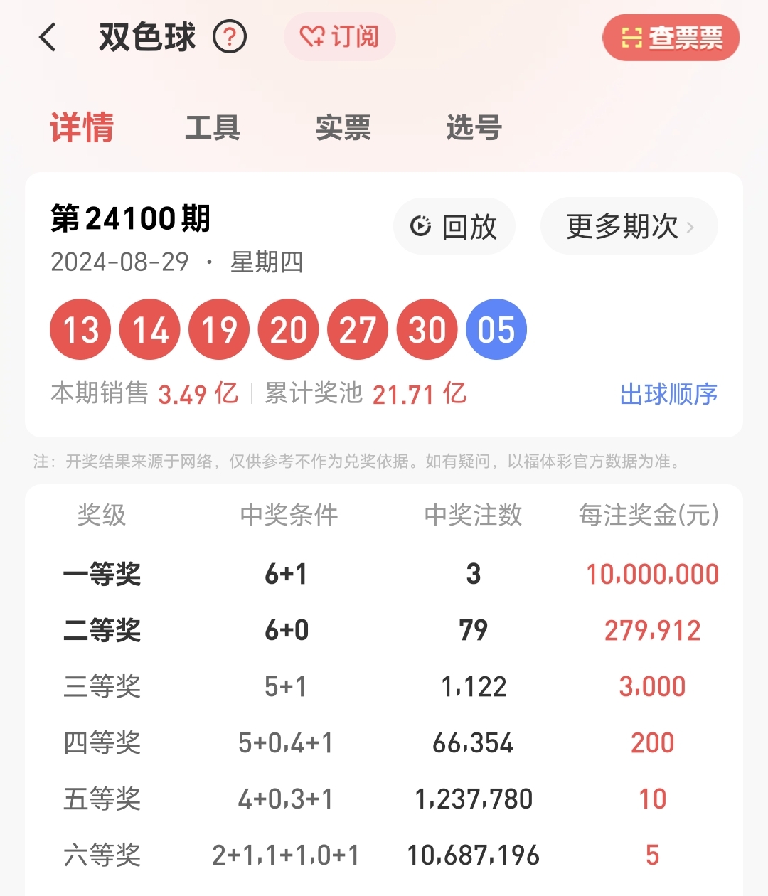 https://f.jiangduoduo.com/info/17251284526351b38833f-2734-44bb-bf20-57cf706b28cd.jpg