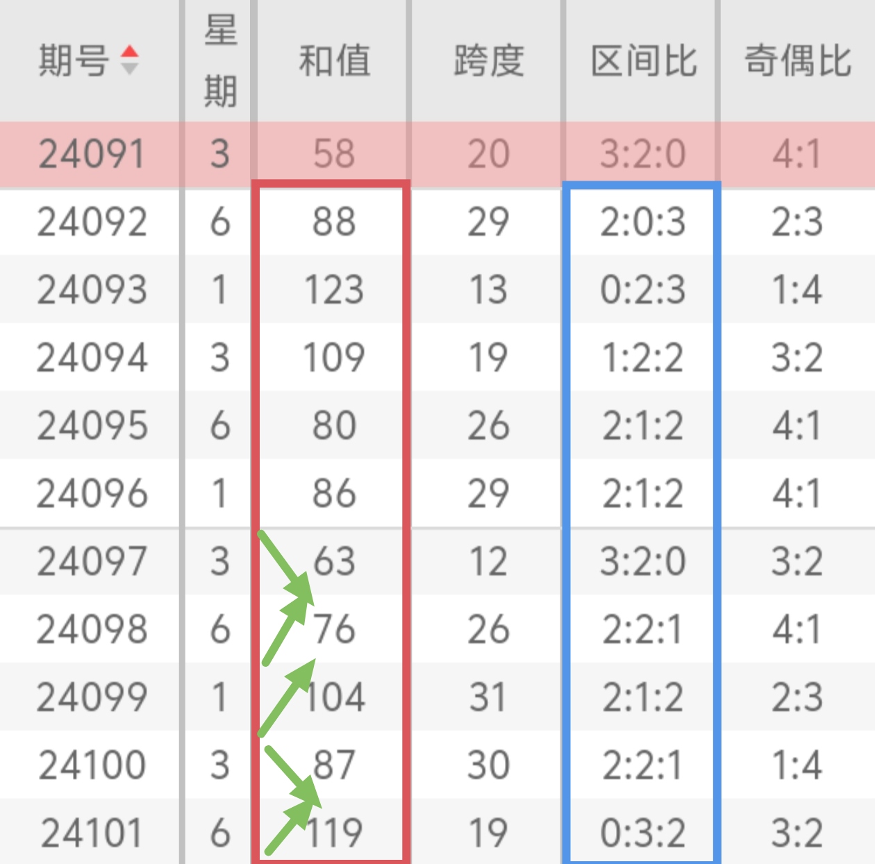 https://f.jiangduoduo.com/info/1725179951595b079eb58-83b7-4640-a6cf-0e9d1bf9524b.jpg