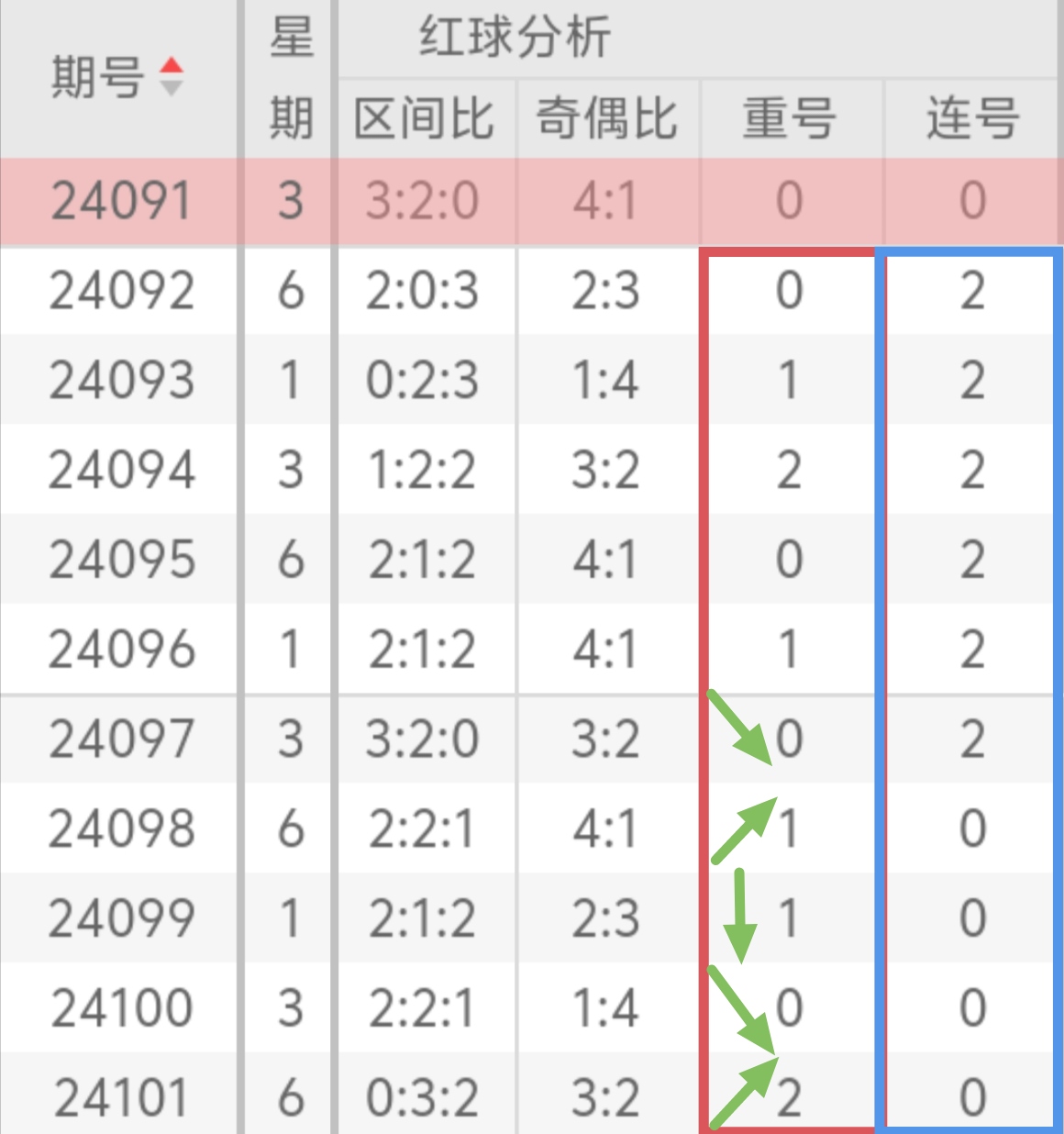 https://f.jiangduoduo.com/info/1725179966089816223b0-4367-4c47-82cb-e72546f7699c.jpg