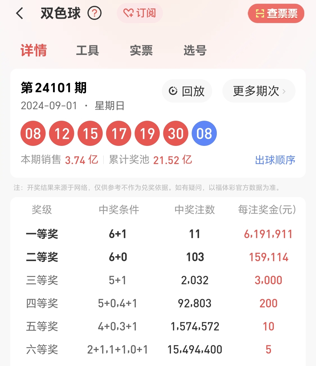 https://f.jiangduoduo.com/info/1725335549993d624b7d7-5787-43b9-8b4b-318abc0063ee.jpg