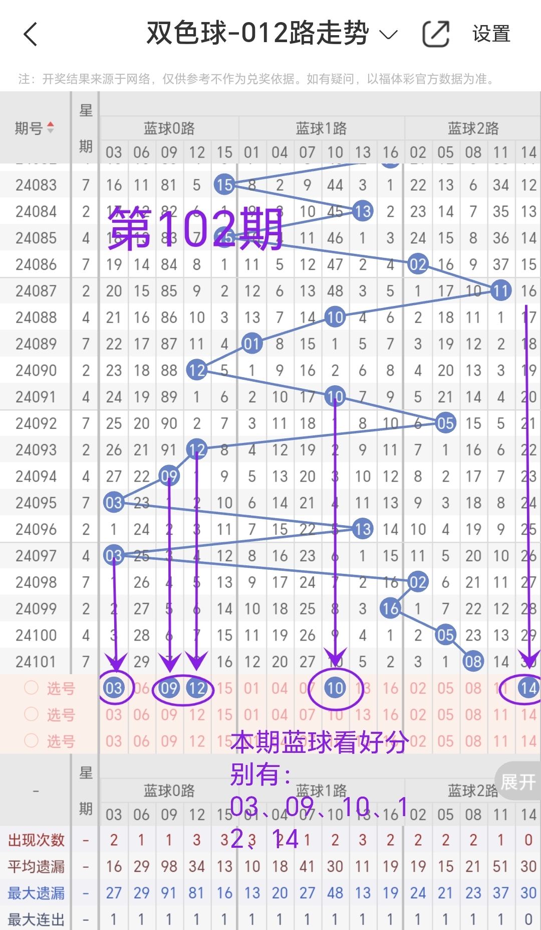 https://f.jiangduoduo.com/info/1725335692015ec820be4-173e-407c-aca3-758cc47a7eec.jpg