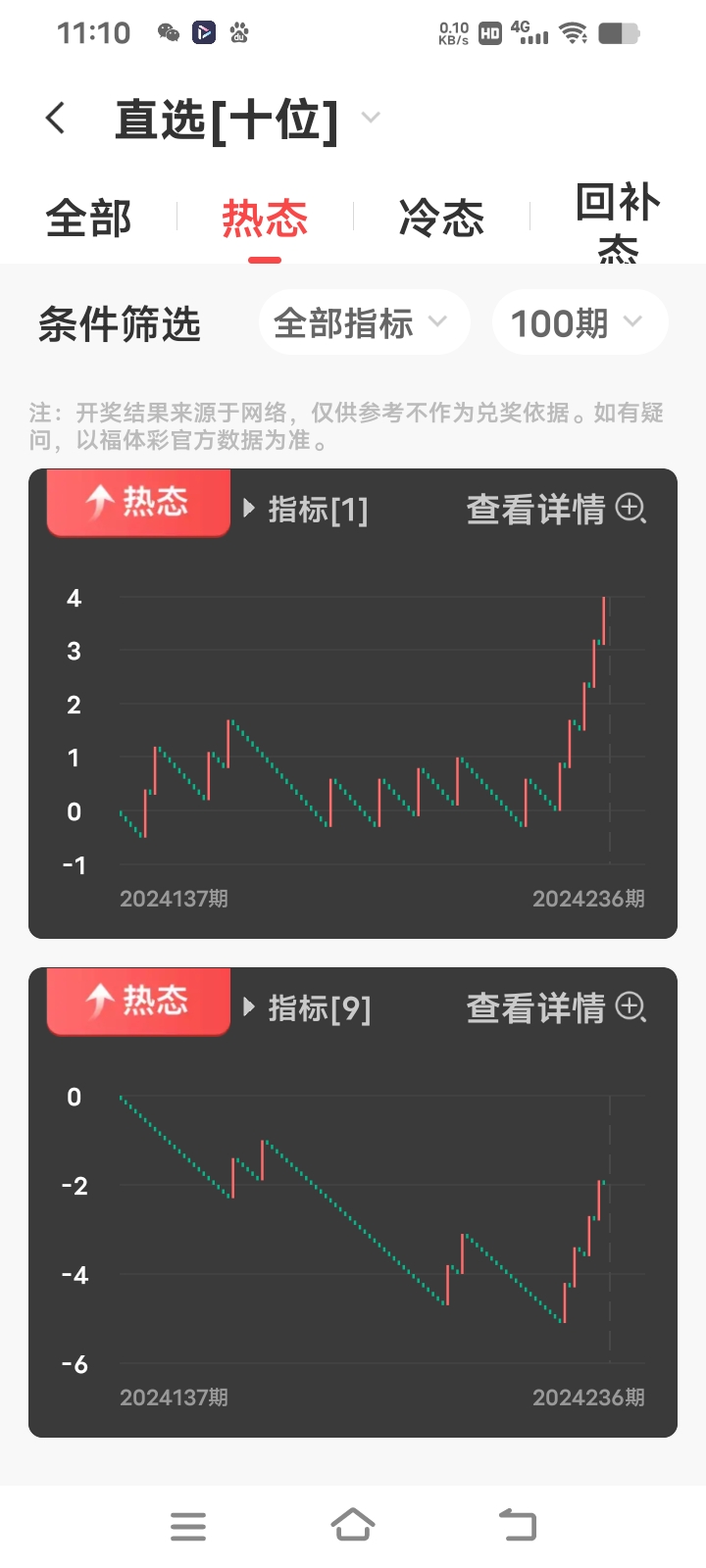 https://f.jiangduoduo.com/info/1725349795314261aed95-2d62-496c-af56-71855e822028.jpg
