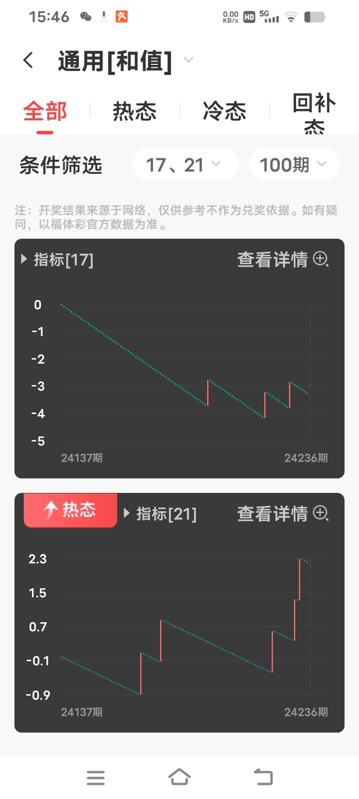 https://f.jiangduoduo.com/info/1725349916799adae13f2-f444-437e-b689-3d99a8d30f00.jpg