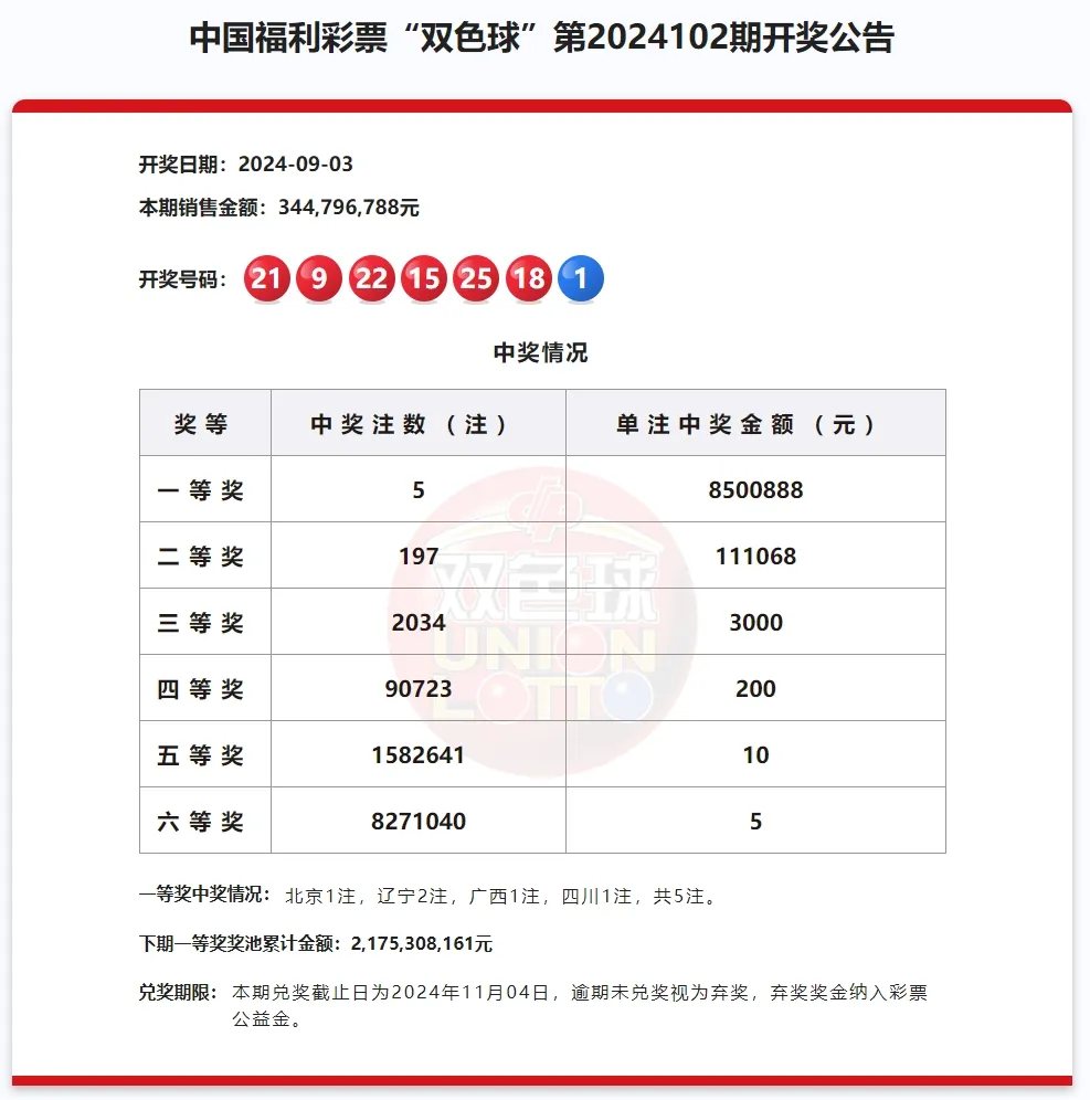 https://f.jiangduoduo.com/info/17254295166168d8d3862-0585-4358-924a-59a926226e7c.png