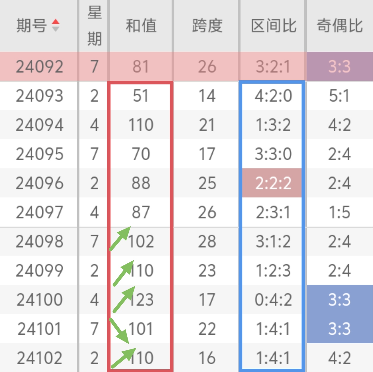 https://f.jiangduoduo.com/info/17254380804853b6e3f41-baf4-4797-8656-e2584291582d.jpg