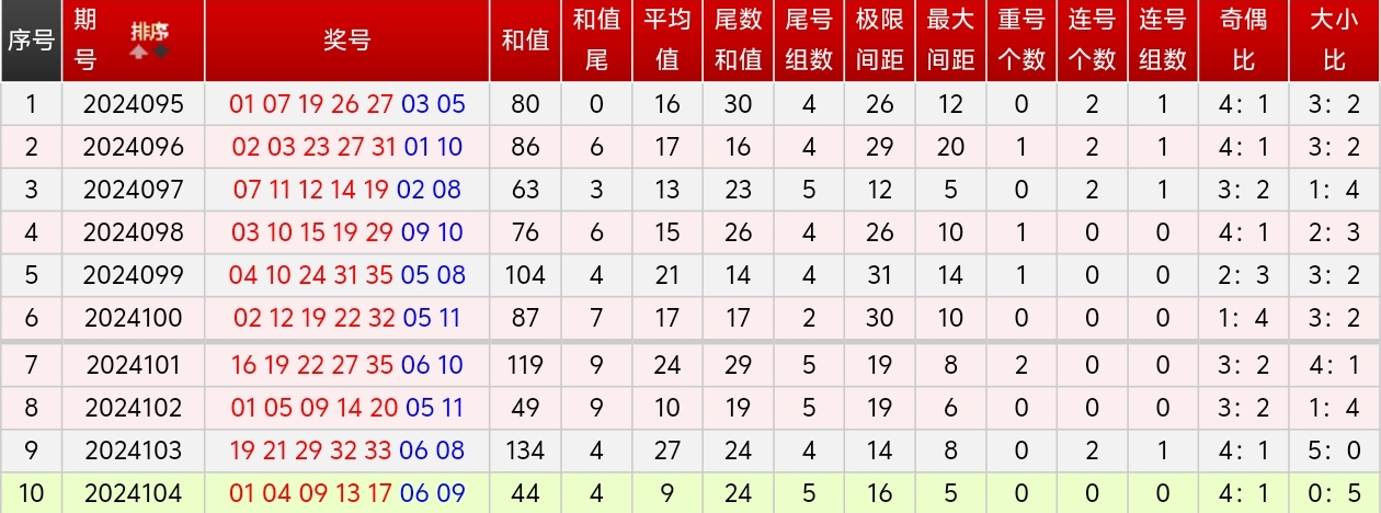 https://f.jiangduoduo.com/info/1725849964399895e223d-c406-46cb-9d2b-c0526ee26982.jpg