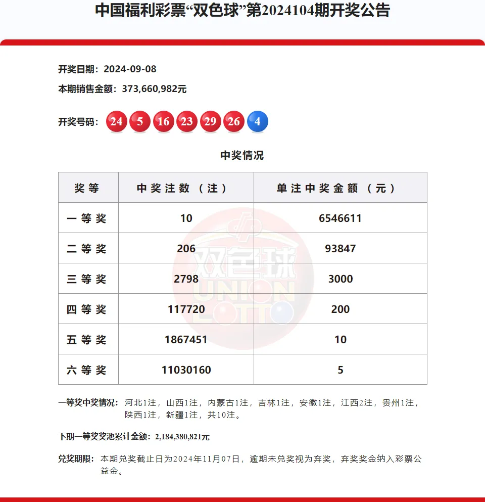 https://f.jiangduoduo.com/info/1725861079941c3b828c5-c788-4fae-88be-4660bd50464f.png
