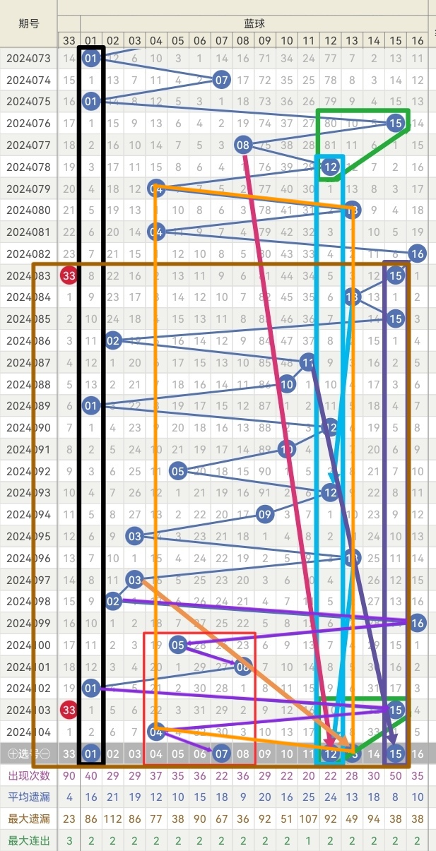 https://f.jiangduoduo.com/info/1725861402233c8ca53e7-0429-4727-a0e8-4a228db46976.jpg