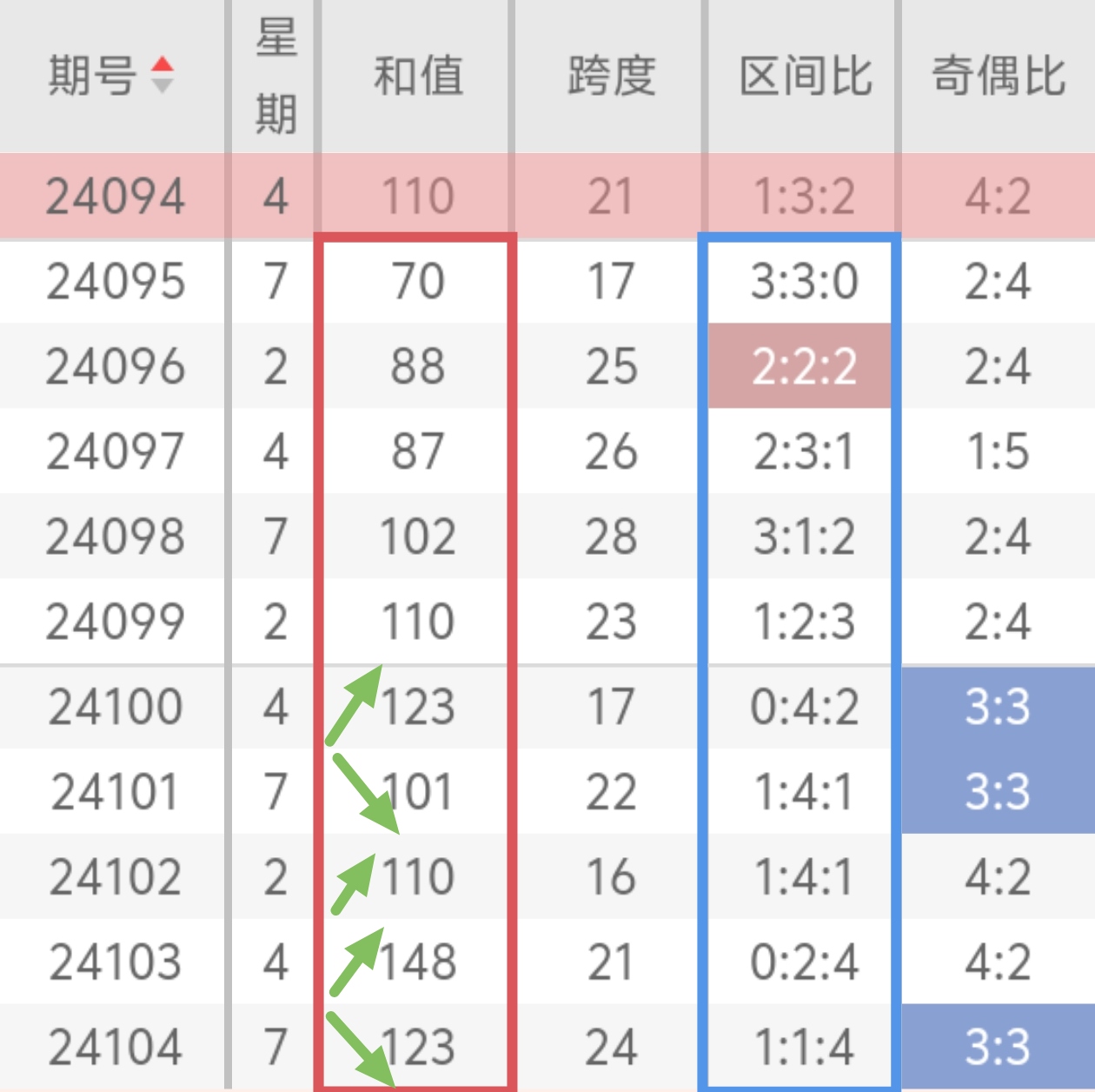 https://f.jiangduoduo.com/info/1725868723776ea08a243-fca8-46cc-a68e-d6783c3a720d.jpg