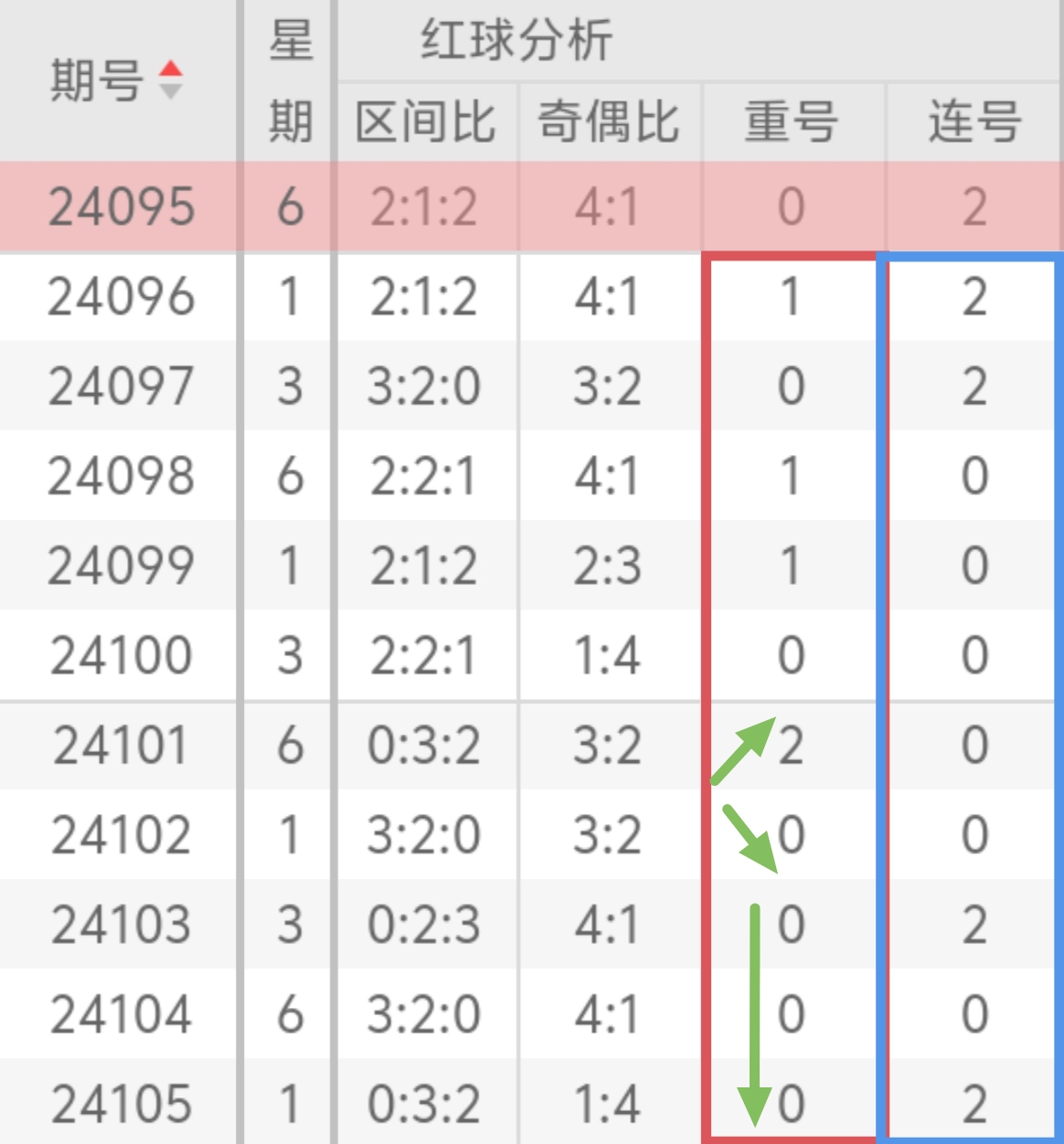 https://f.jiangduoduo.com/info/1725956396474f6c05b68-9138-4fc4-bb92-88a707167f70.jpg