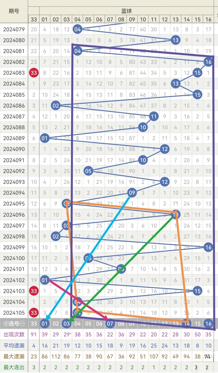 https://f.jiangduoduo.com/info/17260335112352e7f416a-acb2-4e27-93fd-b5e9592d9e48.jpg