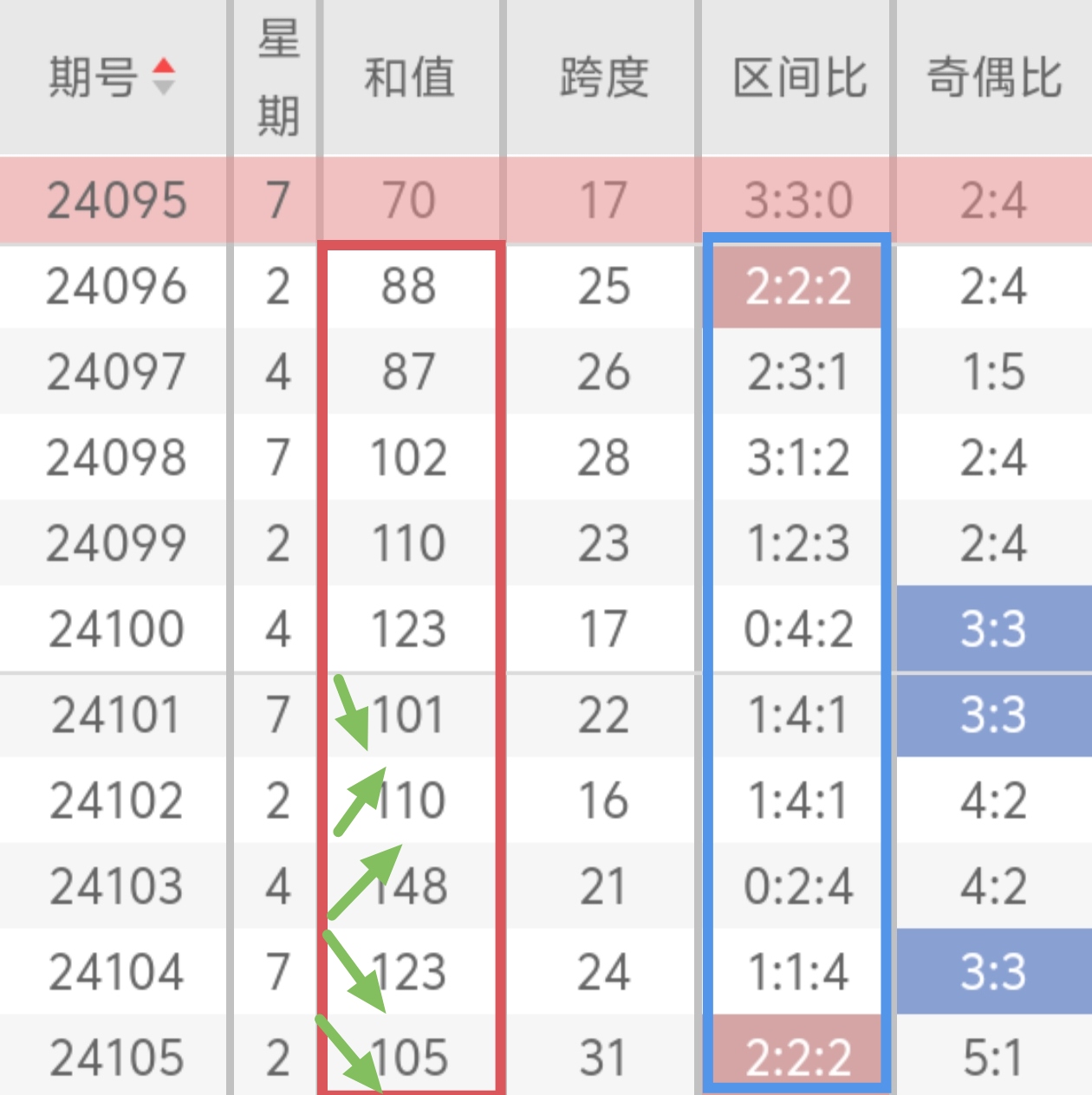 https://f.jiangduoduo.com/info/17260429998152066d1fb-0057-4e7b-83a1-b933d5f37441.jpg