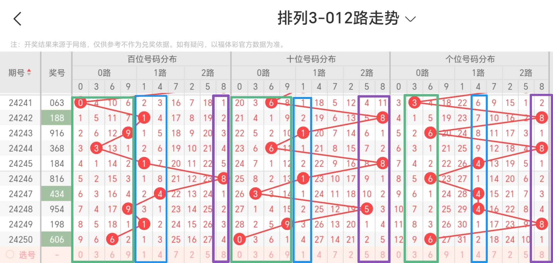 https://f.jiangduoduo.com/info/1726539485316ada1f581-81dd-4ee3-9461-2e8bd8758bcb.jpg