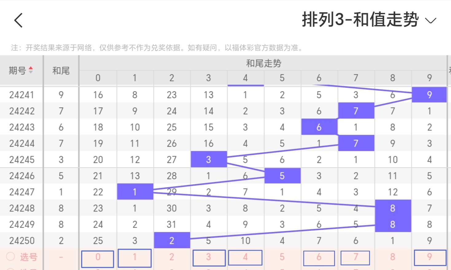 https://f.jiangduoduo.com/info/17265395206595391c57d-e123-4bea-8dcc-9488475b4b19.jpg