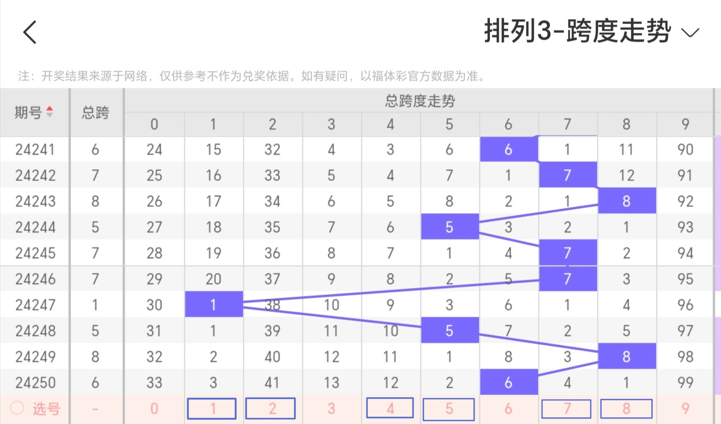 https://f.jiangduoduo.com/info/1726539542469148a91b7-f423-40e4-9cf5-f340beda469a.jpg