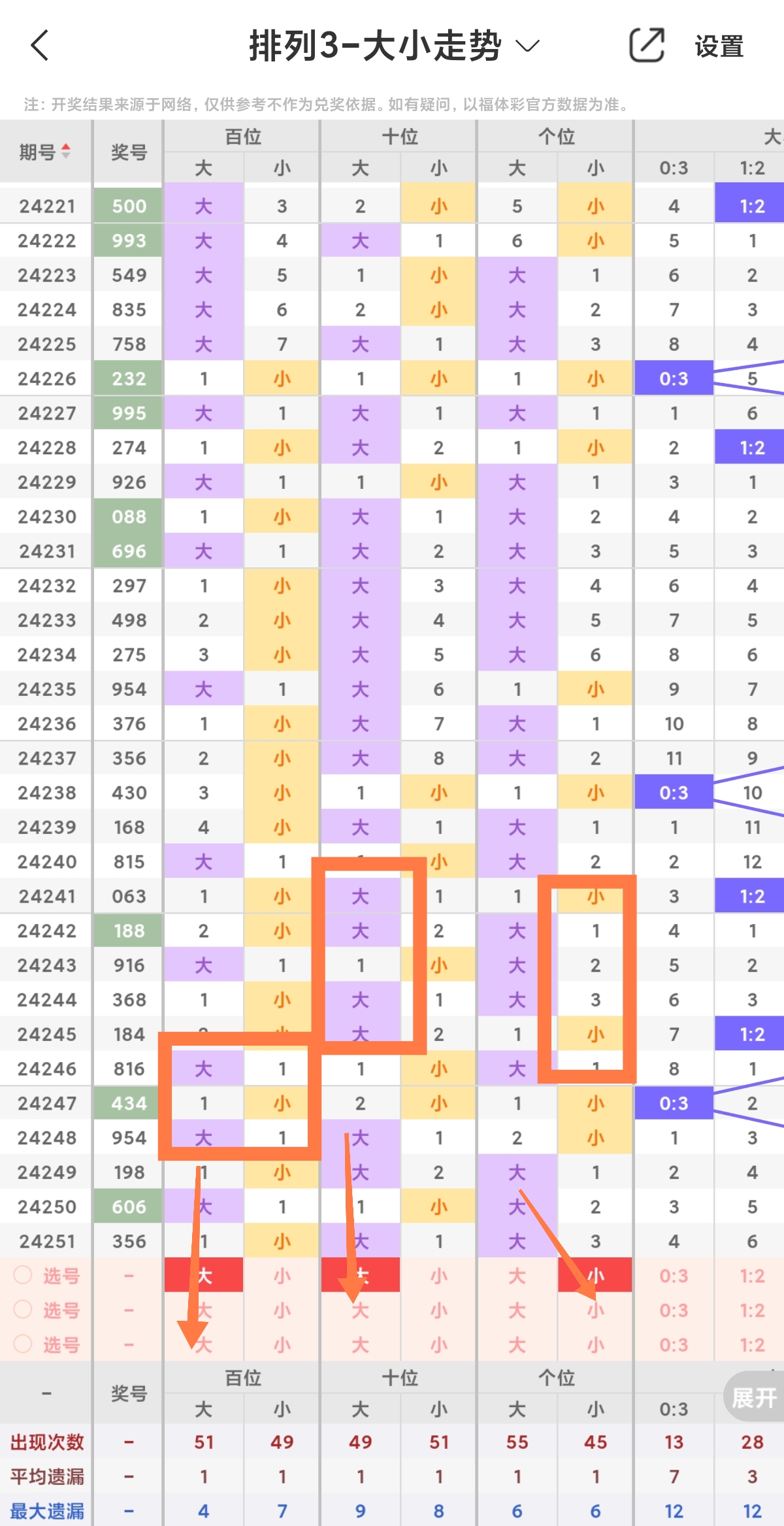 https://f.jiangduoduo.com/info/1726605719059e1ab2816-4701-4133-83d1-be8e357d3a4f.jpg
