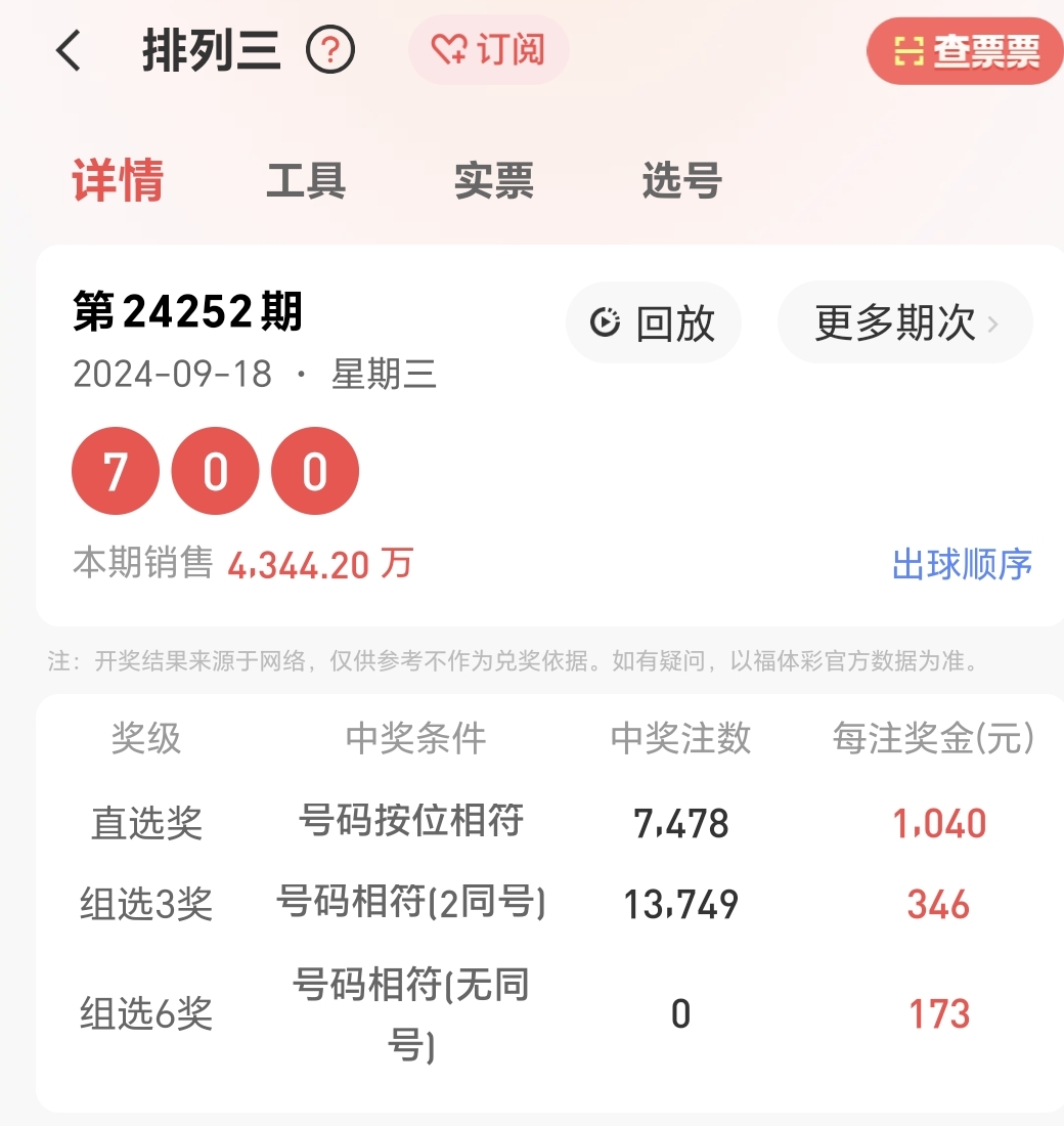 https://f.jiangduoduo.com/info/1726703392001e6b15602-0670-4969-be4e-14cd6e5fc317.jpg