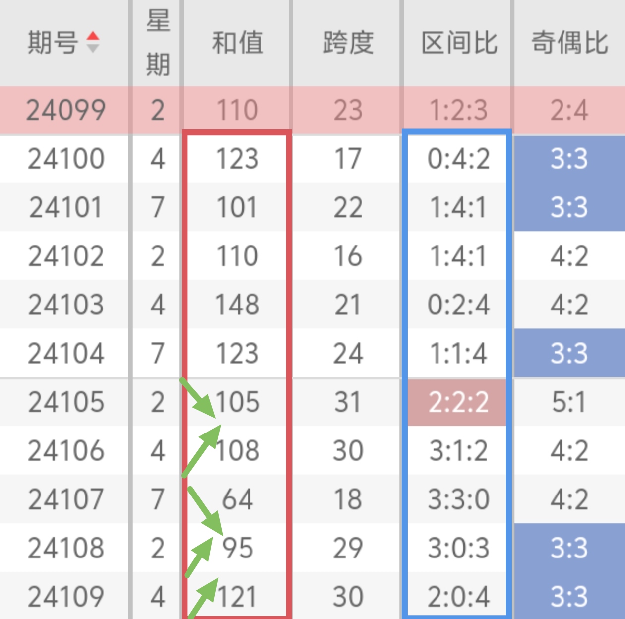 https://f.jiangduoduo.com/info/1726906137855296a4256-9857-437c-949b-7c36eccac602.jpg