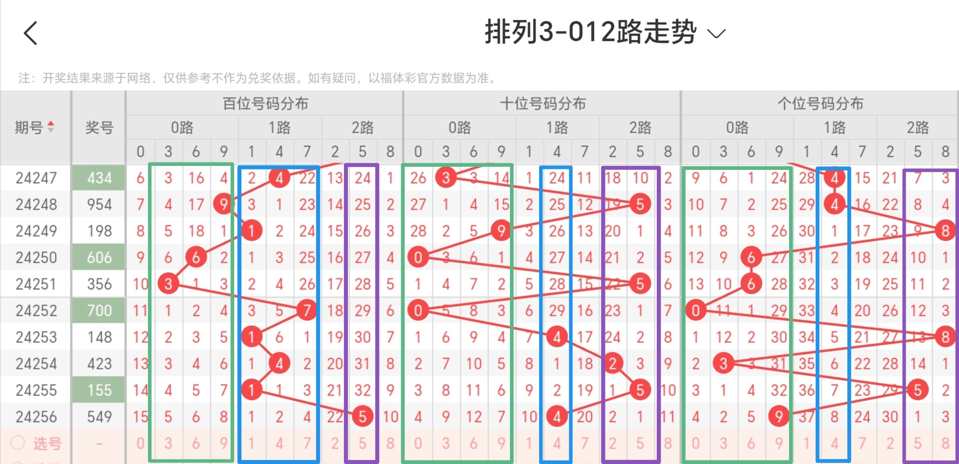 https://f.jiangduoduo.com/info/1727072189742c4cac19d-8bd7-49a1-b1c9-47c762e4a611.jpg