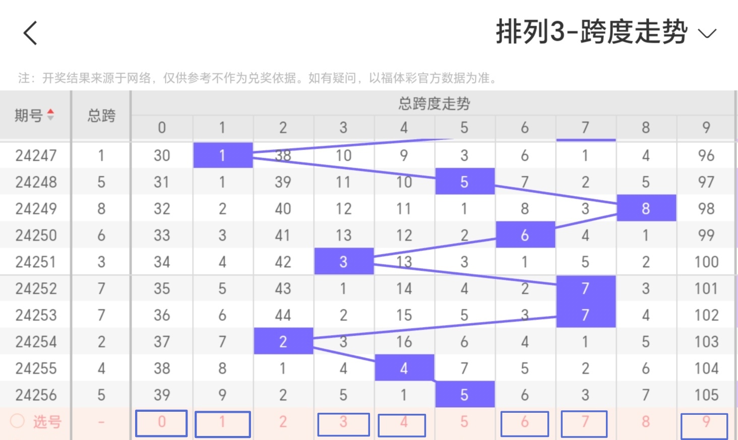 https://f.jiangduoduo.com/info/172707228160839a6c2b5-d796-4eb8-84ab-28ef4e1c571d.jpg
