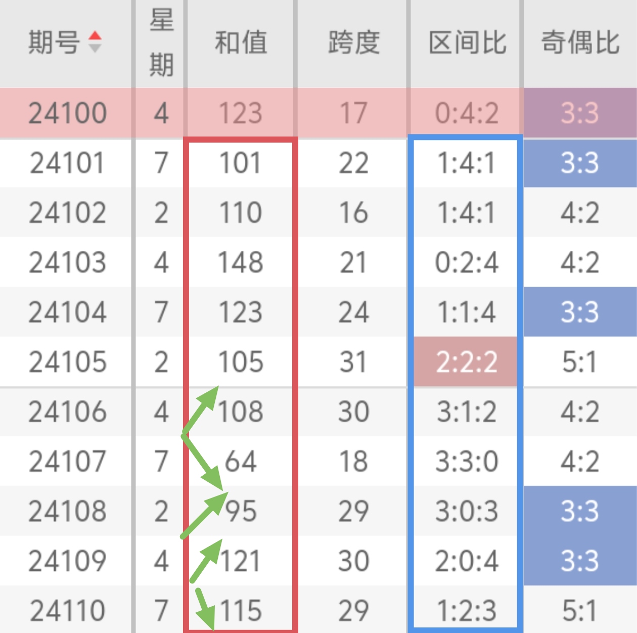 https://f.jiangduoduo.com/info/1727075445664b23c839d-4464-43be-a3b8-dc3e6a1b2762.jpg