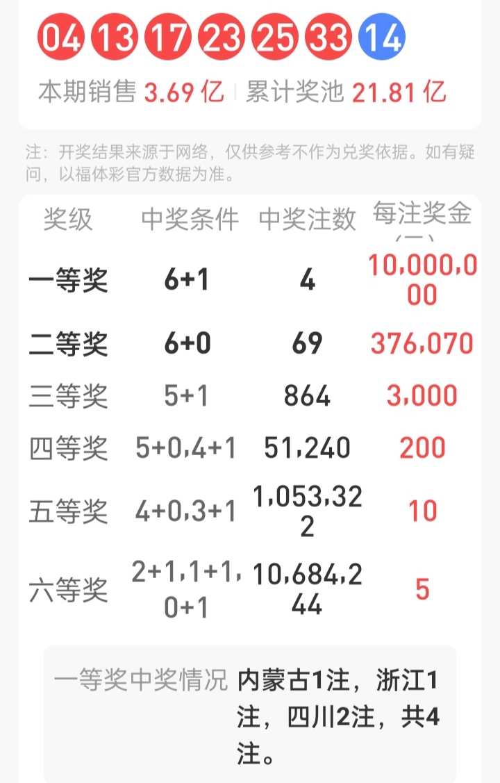 https://f.jiangduoduo.com/info/172709059645108a2e0d3-9564-4b01-9218-89b12de8ca37.jpg