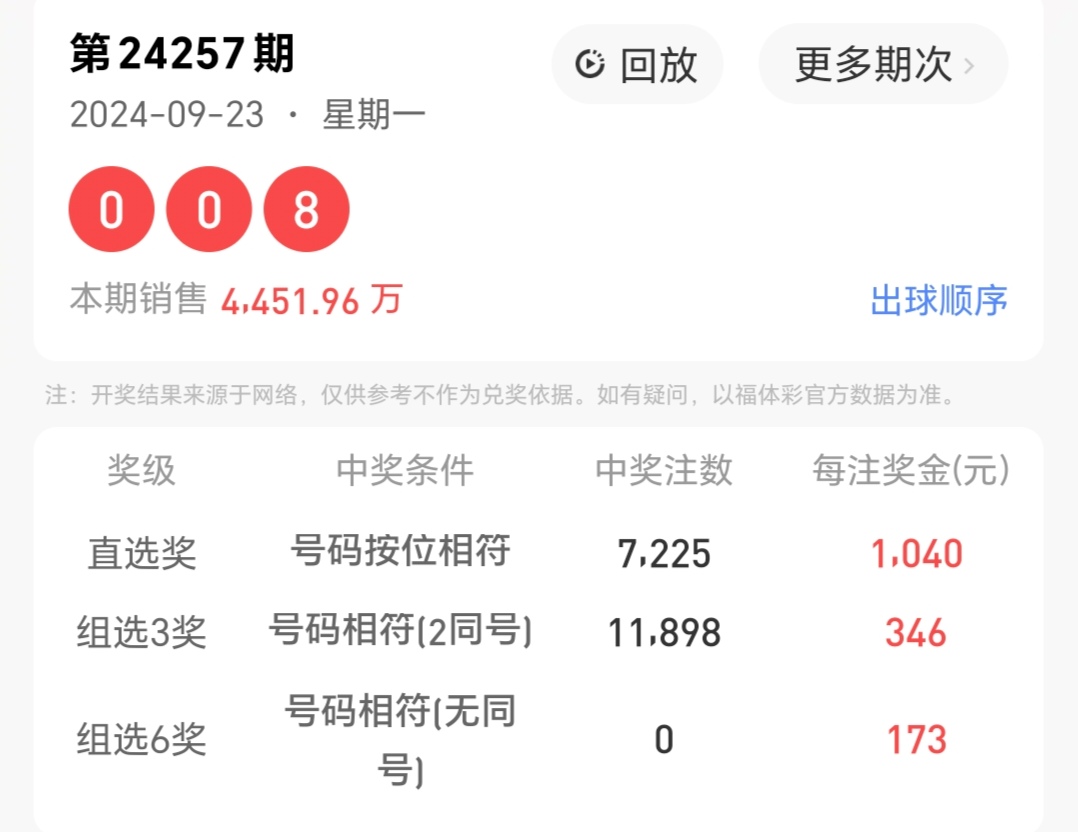 https://f.jiangduoduo.com/info/1727150229126b7b07003-e8db-4457-95df-98c9b8181e69.jpg