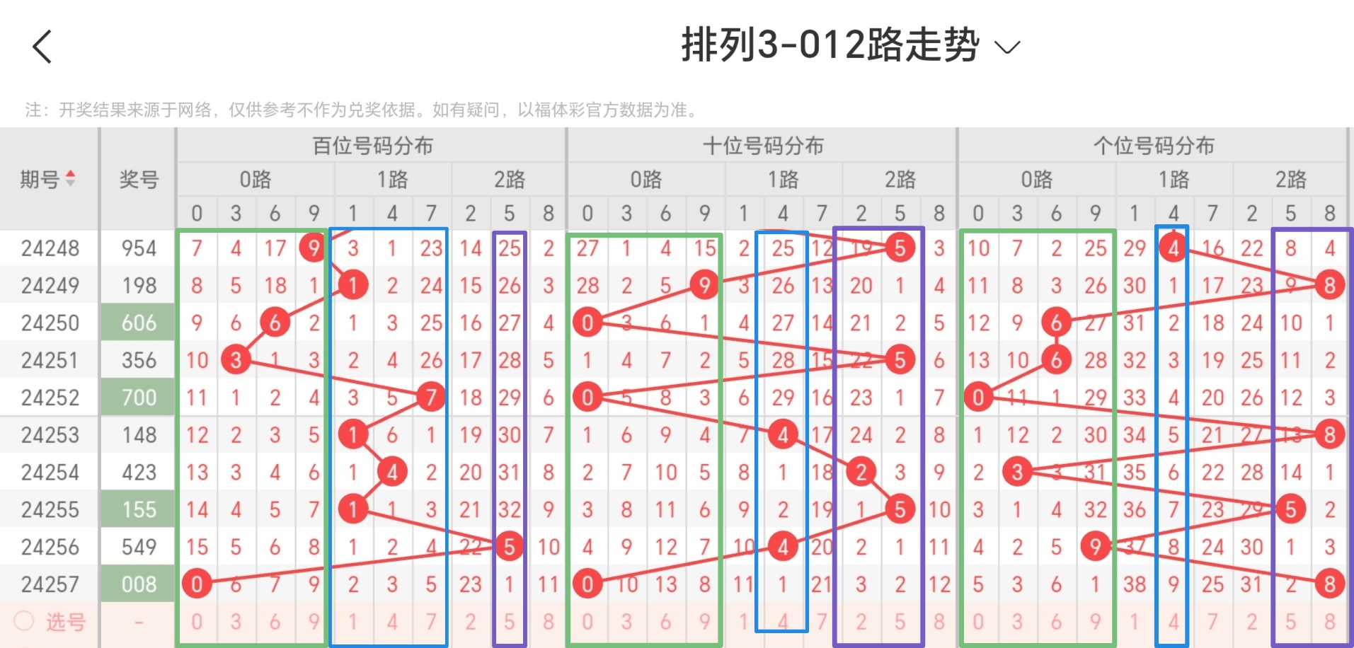 https://f.jiangduoduo.com/info/17271502477426d86cfd8-8833-4a5e-ba43-82f2248273cc.jpg